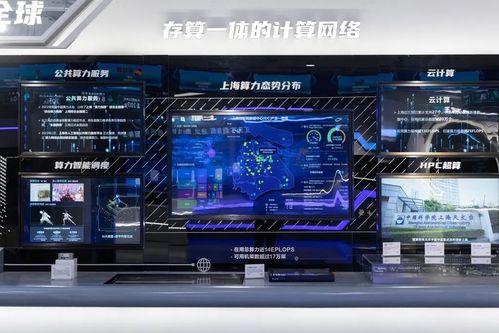 智慧城市新地標 上海城市數字化轉型體驗館開館，中國電信數字化成果與AI平臺服務引關注