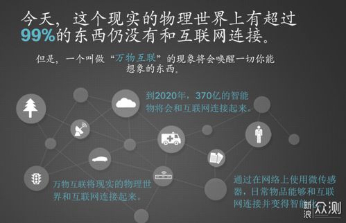 科技改變生活 小米智能家居實用經(jīng)驗分享